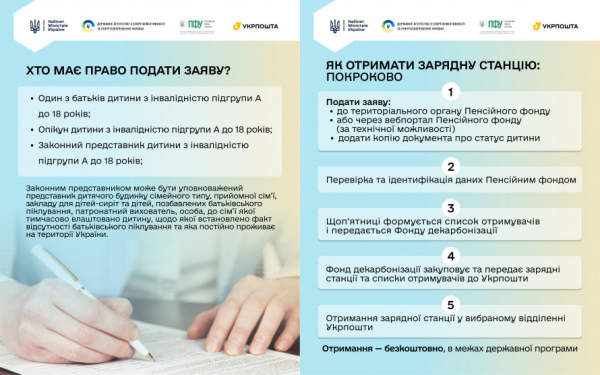 Портативні зарядні станції безкоштовно: нова програма для сімей Кривого Рогу з дітьми підгрупи А2