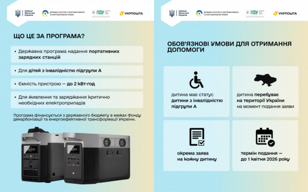 Портативні зарядні станції безкоштовно: нова програма для сімей Кривого Рогу з дітьми підгрупи А1