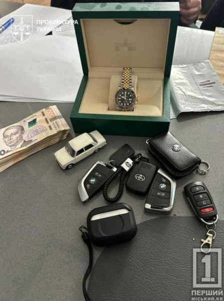 Продукти «на папері» і подорожі під час війни: майора ДШВ підозрюють у масштабних зловживаннях із постачанням для військових5