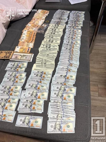 Продукти «на папері» і подорожі під час війни: майора ДШВ підозрюють у масштабних зловживаннях із постачанням для військових2