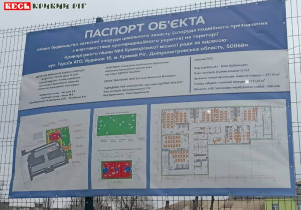 «Паспорт об’єкту» на території спортмайданчика Криворізького ліцею №4
