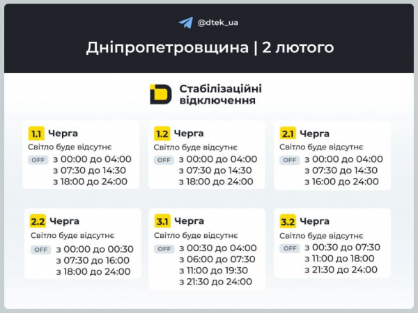 Відключення світла 2 лютого у Кривому Розі: ГРАФІКИ від фахівців ДТЕК2
