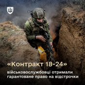 Військові ЗСУ віком від 18 до 24 років можуть отримати відстрочку від служби на рік0