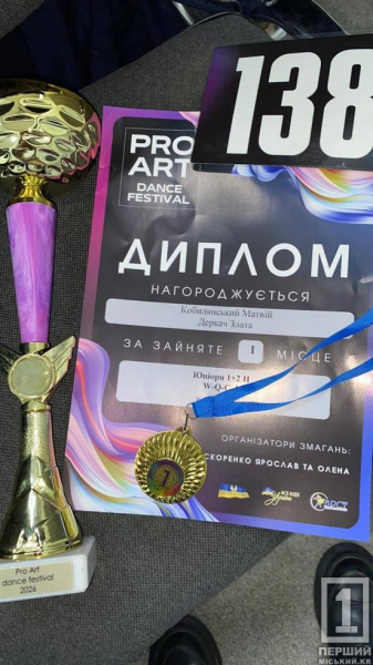 Золото на паркеті: юні майстри бального танцю з Кривого Рогу стали тріумфаторами PRO ART DANCE FESTIVAL2