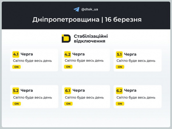 Чи будуть вимикати світло у Кривому Розі 16 березня: що кажуть енергетики3