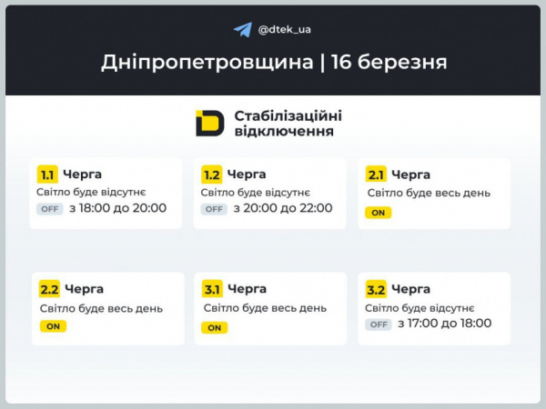 Чи будуть вимикати світло у Кривому Розі 16 березня: що кажуть енергетики2
