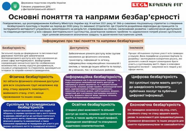 Банер ДПС про безбар&rsquo;єрність