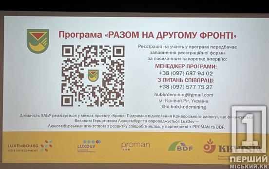 Досвід, що рятує життя: у Кривому Розі ветеранів залучають до протимінної просвіти1