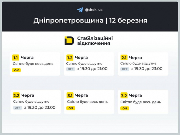 ГРАФІКИ відключень у Кривому Розі на 12 березня: що прогнозують енергетики2
