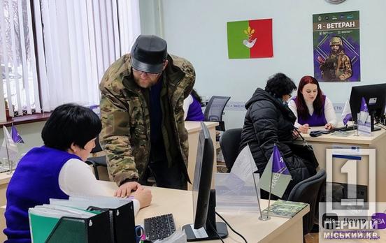 Гранти до 1 мільйона гривень та нові можливості для молоді: офіс «Я — Ветеран» інформує про оновлення у 2026 році