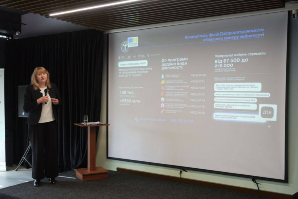 Грантова підтримка бізнесу в Кривому Розі: близько 1000 проєктів на 286 млн грн