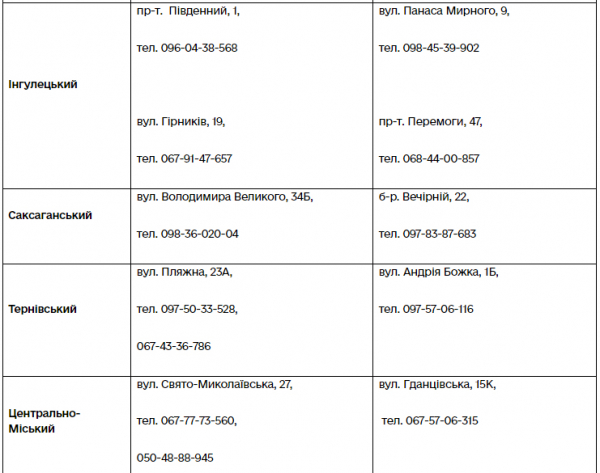 Клуб довголіття: як у Кривому Розі людей старшого віку залучають до активного життя4