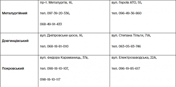 Клуб довголіття: як у Кривому Розі людей старшого віку залучають до активного життя3