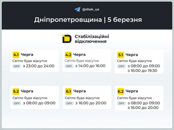 Коли не буде світла у Кривому Розі 5 березня: орієнтовні ГРАФІКИ відключень3