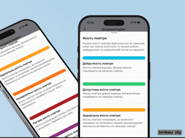 Криворіжці можуть перевірити якість повітря в реальному часі: нова функція у «Картці криворіжця»