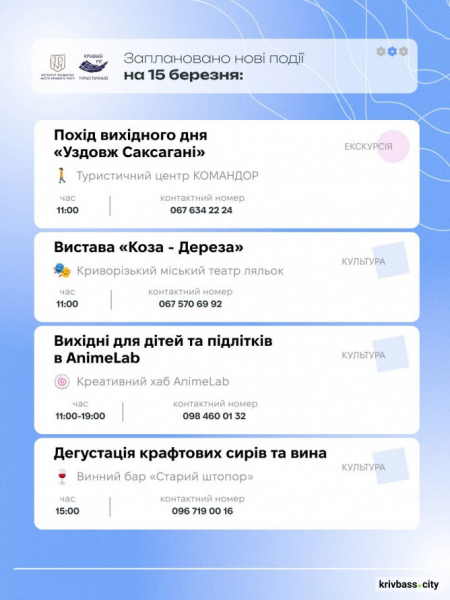 Криворізький вікенд: афіша подій 14 та 15 березня на будь-який смак6