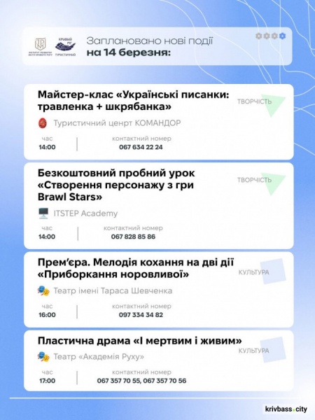 Криворізький вікенд: афіша подій 14 та 15 березня на будь-який смак4