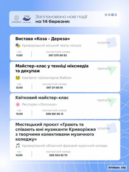 Криворізький вікенд: афіша подій 14 та 15 березня на будь-який смак3