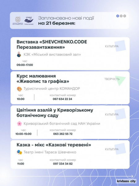 Криворізький вікенд: як провести час з рідними 21 та 22 березня