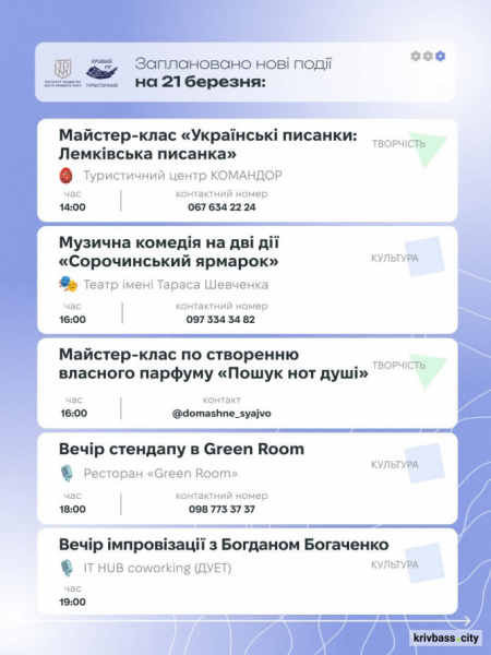 Криворізький вікенд: як провести час з рідними 21 та 22 березня