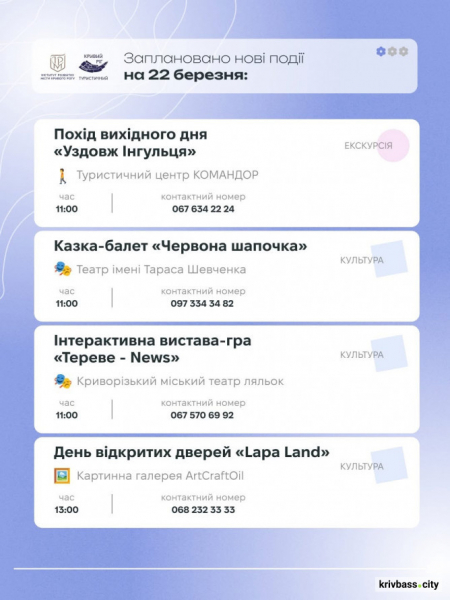 Криворізький вікенд: як провести час з рідними 21 та 22 березня