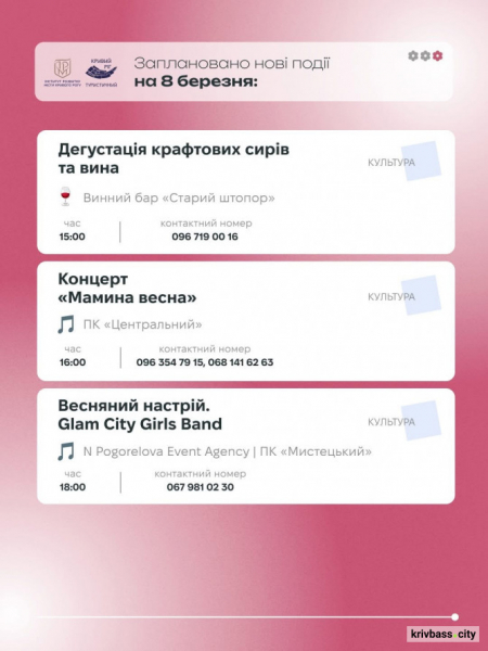 Криворізький вікенд: як провести весняні вихідні 7 та 8 березня 7