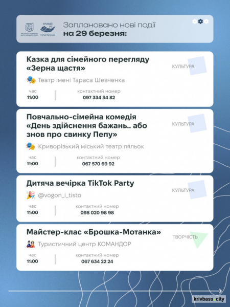 Криворізький вікенд: містян запрошують відпочити весело та пізнавально 28 та 29 березня
