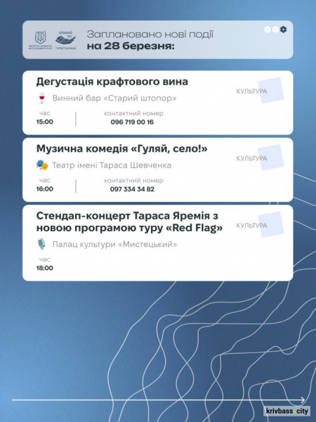 Криворізький вікенд: містян запрошують відпочити весело та пізнавально 28 та 29 березня