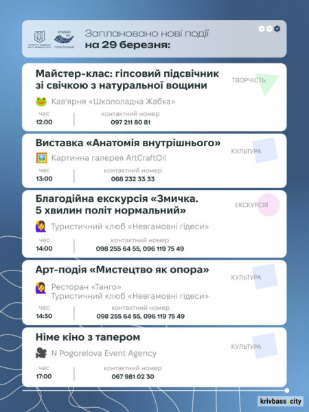 Криворізький вікенд: містян запрошують відпочити весело та пізнавально 28 та 29 березня