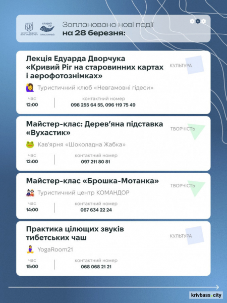 Криворізький вікенд: містян запрошують відпочити весело та пізнавально 28 та 29 березня