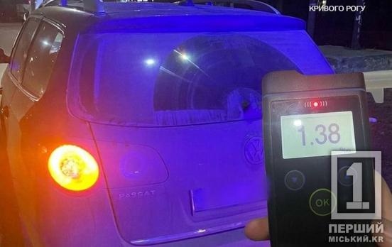 Майже у сім разів більше норми: патрульні Кривого Рогу за ніч зупинили трьох нетверезих водіїв