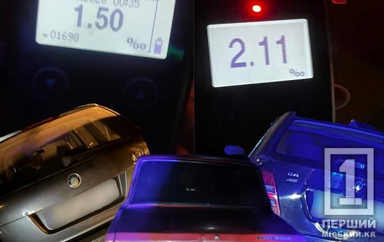 Нічні рандеву під градусом: у різних районах Кривого Рогу зупинили водіїв під шофе