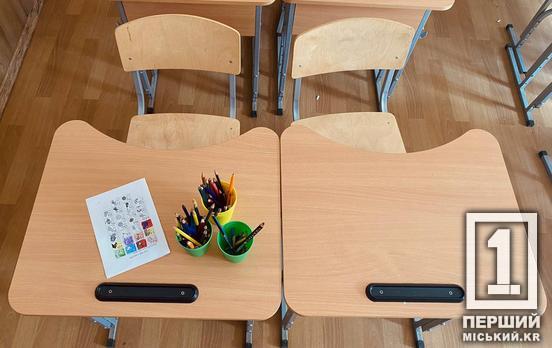 НМТ з іноземної мови: на який рівень складності чекати абітурієнтам