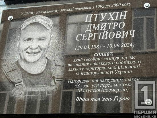 Одне шкільне подвір’я та два героїчних життя: у Кривому Розі відкрили меморіальні дошки Дмитру Птухіну та Азізу Мірзоєву