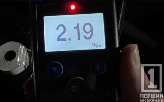 Разом з рівнем алкоголю у крові зростала кількість порушень на дорозі: на «радари» криворізьких патрульних потрапили двоє керманичів добряче під градусом1