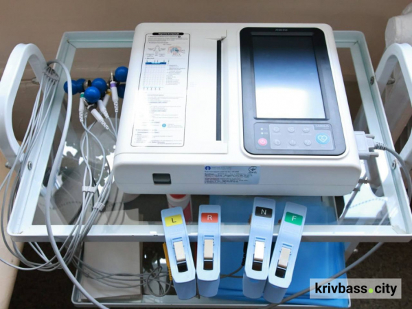 Скринінг 40+: де у Кривому Розі можна пройти обстеження(АДРЕСИ)