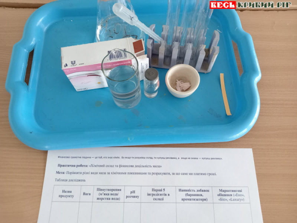Хімічні дослідження мила проводили в Криворізькій гімназії №15