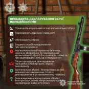 В Україні триває кампанія декларування вогнепальної зброї