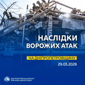 Вночі оборонці неба знищили над Дніпропетровщиною 20 російських БпЛА
