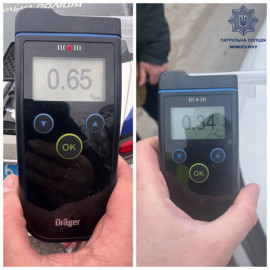 За добу у Кривому Розі патрульні виявили двох водіїв напідпитку