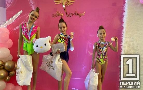 Грація та пам’ять: результати турніру з художньої гімнастики «Sky Angel» у Кропивницькому