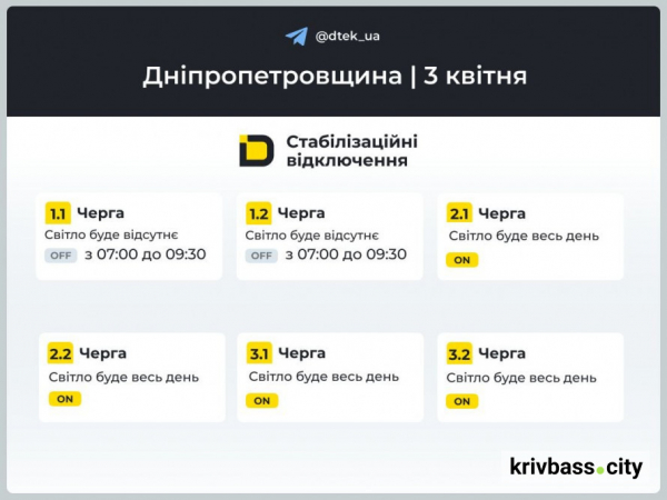 Графіки відключень у Кривому Розі: де не буде світла 3 квітня
