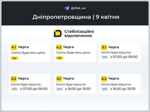 Графіки відключення світла у Кривому Розі на 9 квітня: що прогнозують енергетики