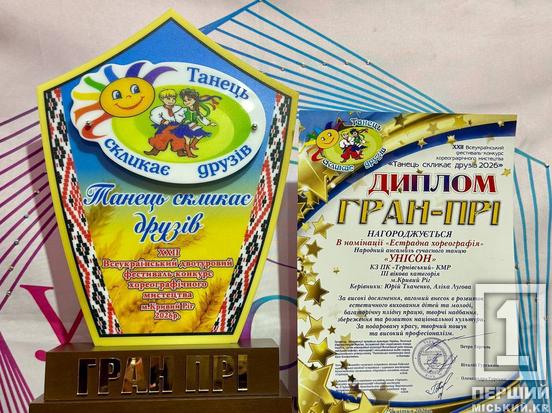 Хореографічний тріумф: криворізький «Унісон» виборов Гран-прі на всеукраїнському конкурсі