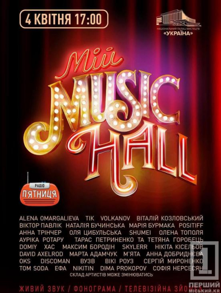 Криворізька «Аліса» на головній сцені країни: юні артисти виступили в Палаці «Україна»