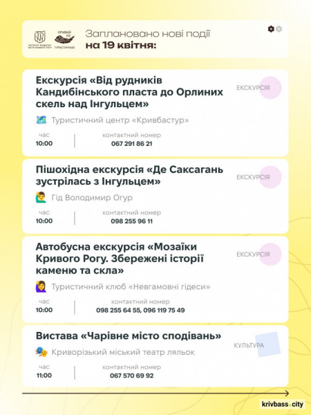 Криворізький вікенд: як провести час з рідними 18 та 19 квітня