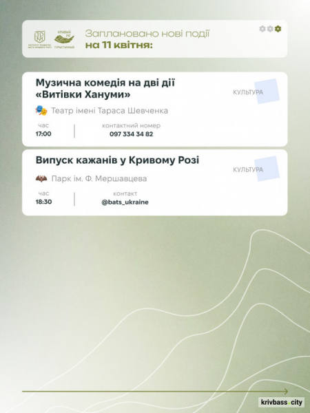 Криворізький вікенд: як провести час з родиною у Великодні вихідні
