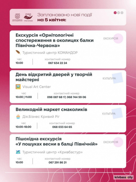 Криворізький вікенд: як провести квітневі вихідні 4 та 5 квітня