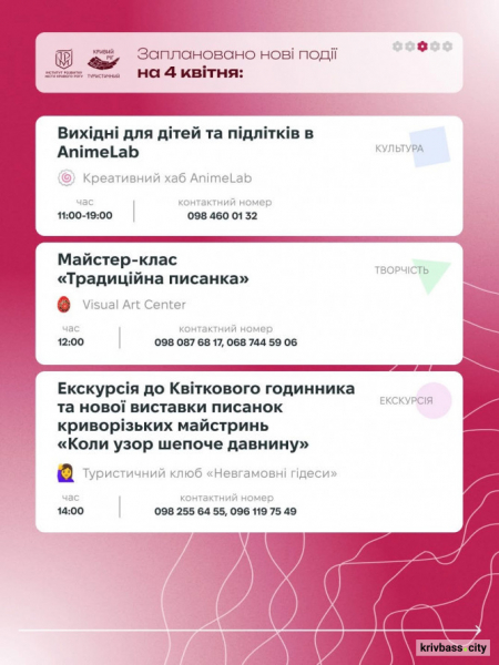 Криворізький вікенд: як провести квітневі вихідні 4 та 5 квітня