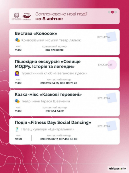 Криворізький вікенд: як провести квітневі вихідні 4 та 5 квітня